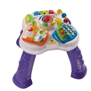 CEO63 Play and Learn Activity Table